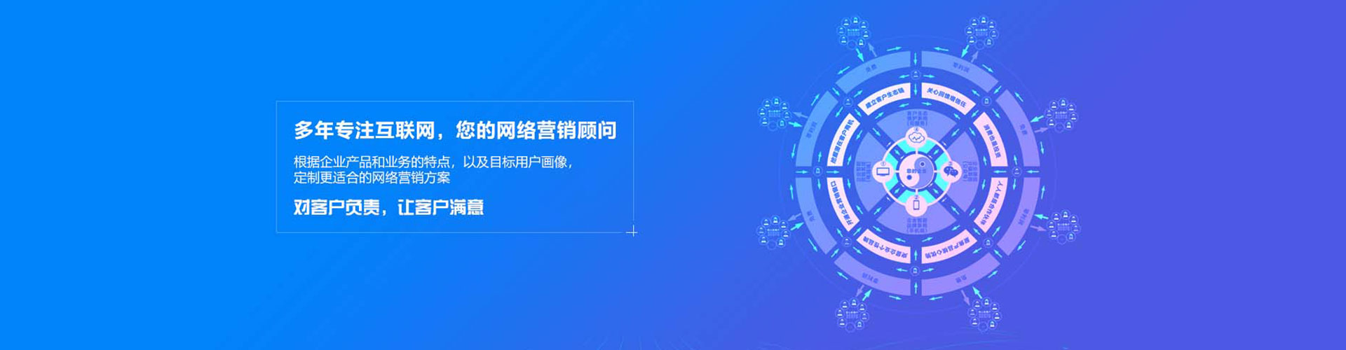 赞皇sem运营